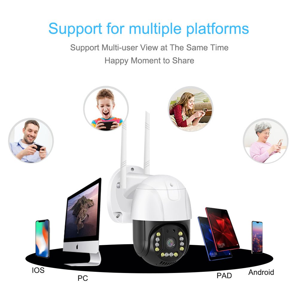 wi-fi-видеонаблюдение-Atron wi-fi-видеонаблюдение-Atron